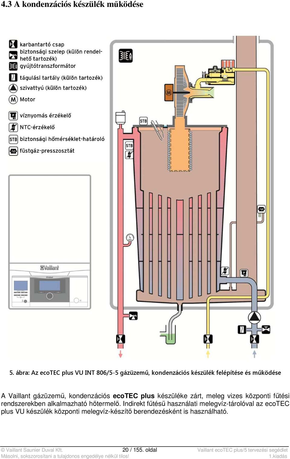 kondenzációs ecotec plus készüléke zárt, meleg vizes központi fűtési rendszerekben alkalmazható hőtermelő.