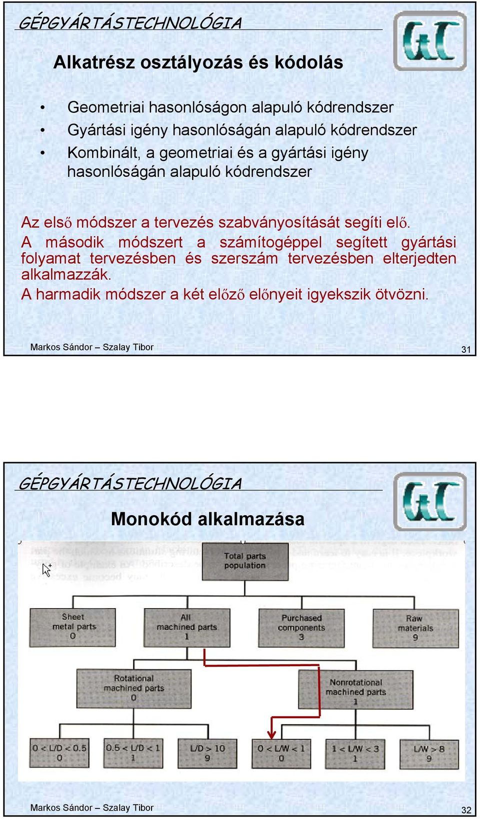 elő. A második módszert a számítogéppel segített gyártási folyamat tervezésben és szerszám tervezésben elterjedten alkalmazzák.