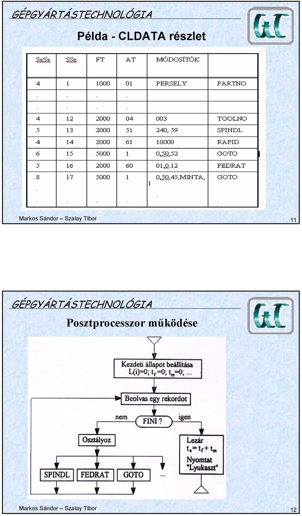 11 Posztprocesszor