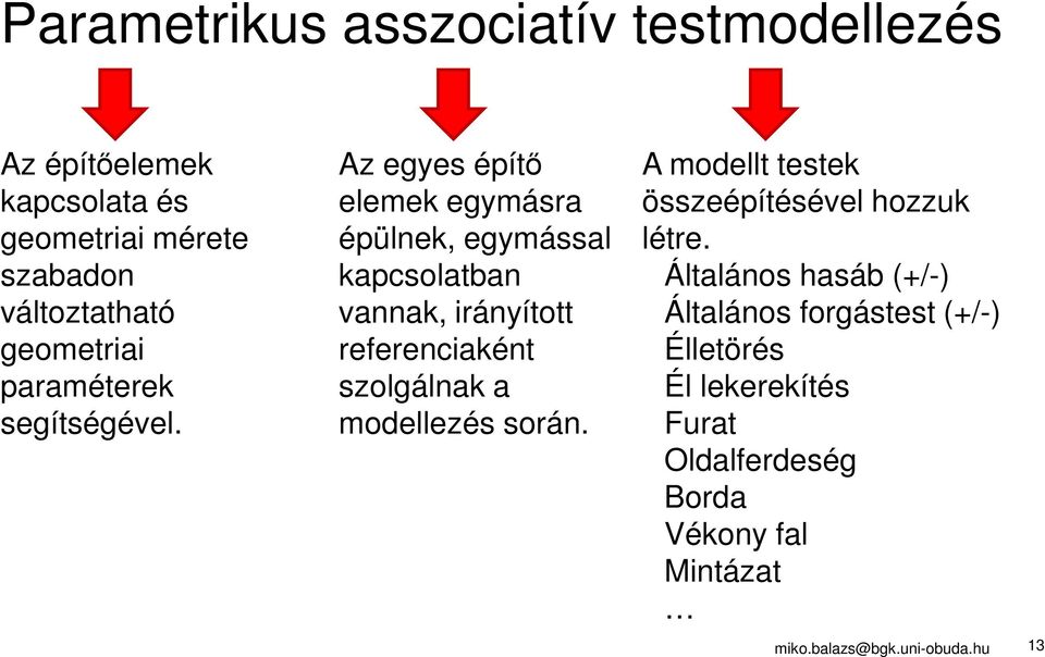 Általános hasáb (+/-) változtatható geometriai paraméterek segítségével.