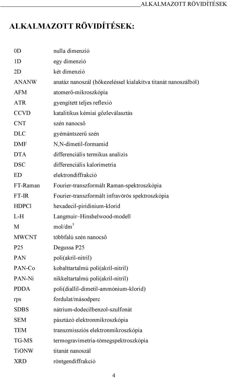 ED elektrondiffrakció FT-Raman Fourier-transzformált Raman-spektroszkópia FT-IR Fourier-transzformált infravörös spektroszkópia HDPCl hexadecil-piridinium-klorid L-H Langmuir Hinshelwood-modell M