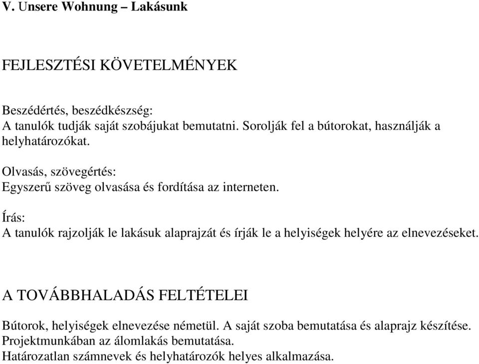 Írás: A tanulók rajzolják le lakásuk alaprajzát és írják le a helyiségek helyére az elnevezéseket.