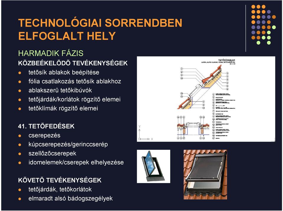 elemei tetõklímák rögzítõ elemei 41.