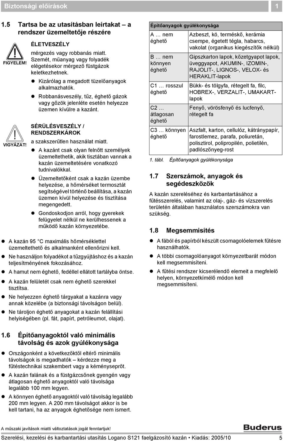 Robbanásveszély, tűz, éghető gázok vagy gőzök jelenléte esetén helyezze üzemen kívülre a kazánt. SÉRÜLÉSVESZÉLY / RENDSZERKÁROK a szakszerűtlen használat miatt.