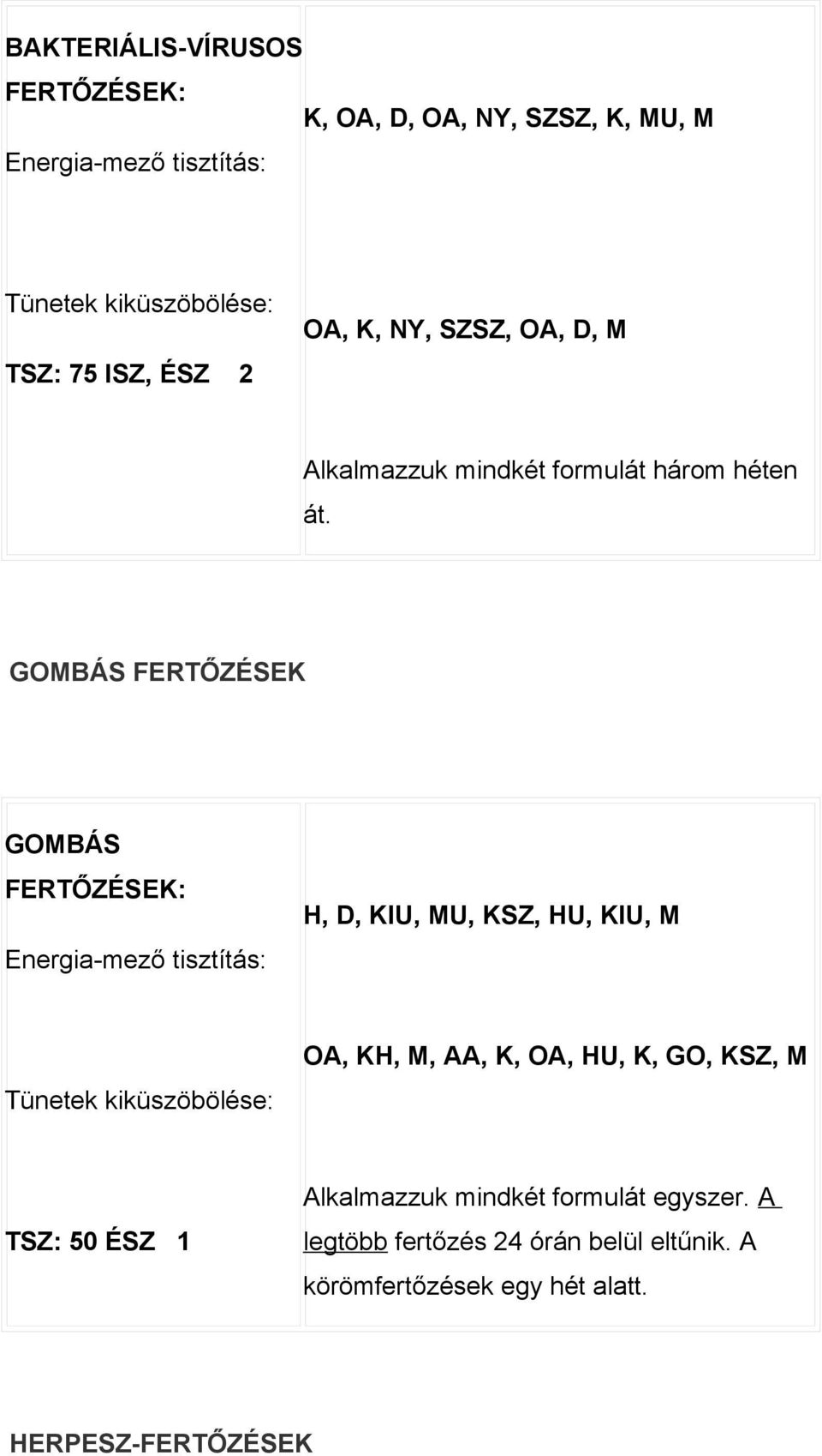 GOMBÁS FERTŐZÉSEK GOMBÁS FERTŐZÉSEK: H, D, KIU, MU, KSZ, HU, KIU, M OA, KH, M, AA, K, OA, HU, K, GO,