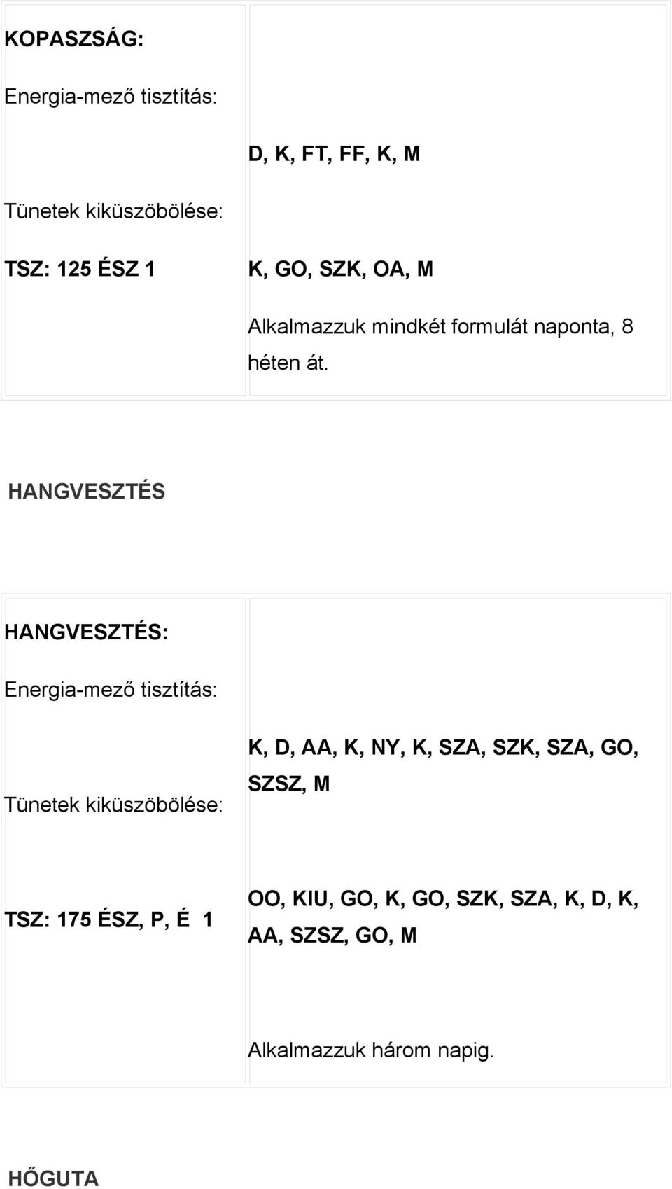 HANGVESZTÉS HANGVESZTÉS: K, D, AA, K, NY, K, SZA, SZK, SZA, GO, SZSZ, M