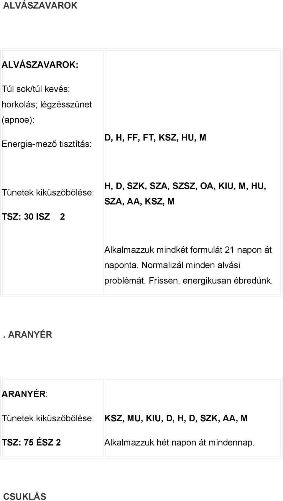 formulát 21 napon át naponta. Normalizál minden alvási problémát. Frissen, energikusan ébredünk.