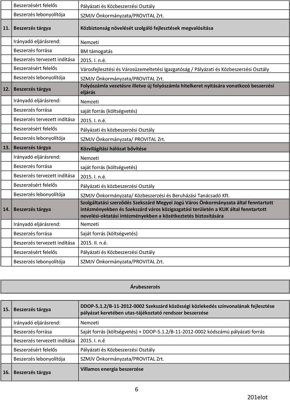 (költségvetés) Pályázati és közbeszerzési Osztály SZMJV Önkormányzata/ PROVITAL Zrt. 13. Beszerzés tárgya Közvilágítási hálózat bővítése 14.