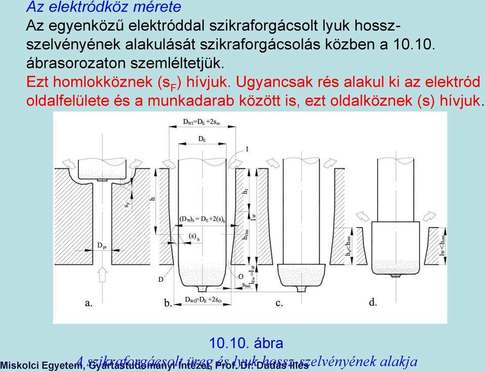 Ezt homlokköznek (s F ) hívjuk.