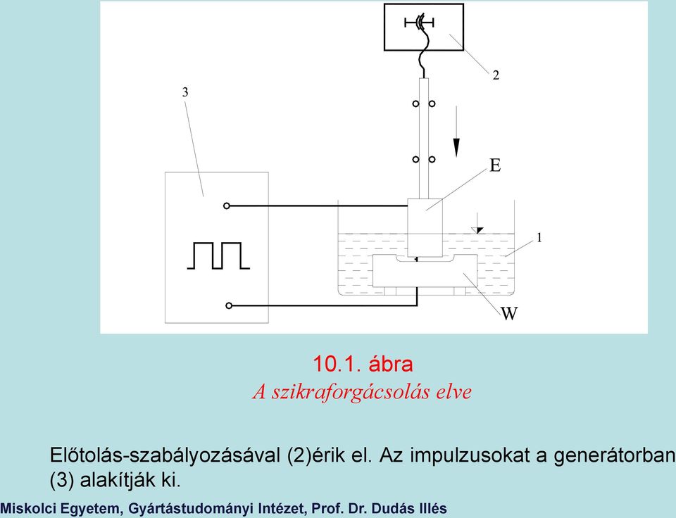 (2)érik el.