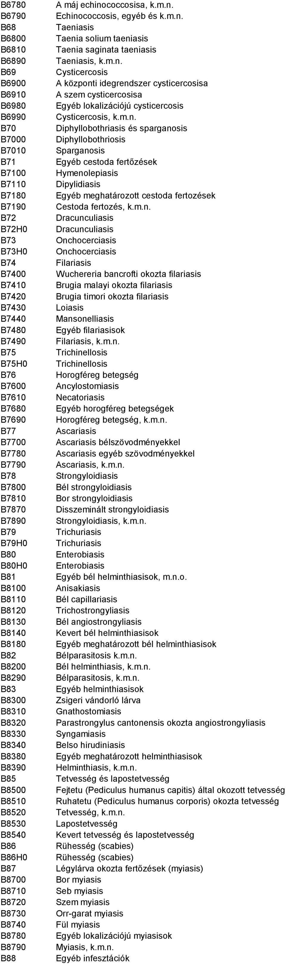 B8520 B8530 B8540 B86 B86H0 B87 B8700 B8710 B8720 B8730 B8740 B8780 B8790 B88 A máj echinococcosisa, k.m.n. Echinococcosis, egyéb és k.m.n. Taeniasis Taenia solium taeniasis Taenia saginata taeniasis Taeniasis, k.