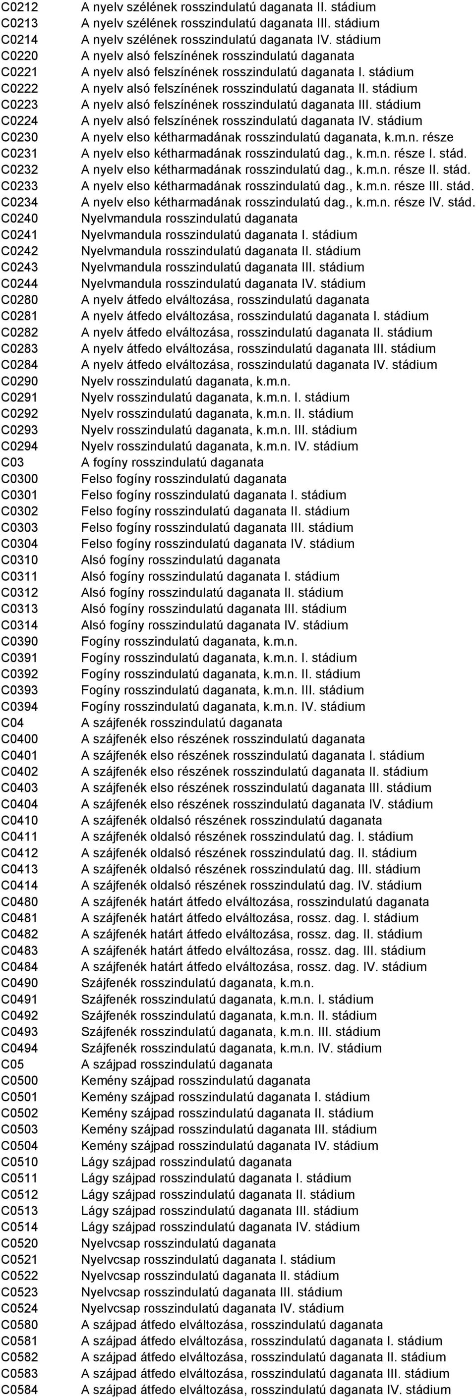 C0501 C0502 C0503 C0504 C0510 C0511 C0512 C0513 C0514 C0520 C0521 C0522 C0523 C0524 C0580 C0581 C0582 C0583 C0584 A nyelv szélének rosszindulatú daganata II.