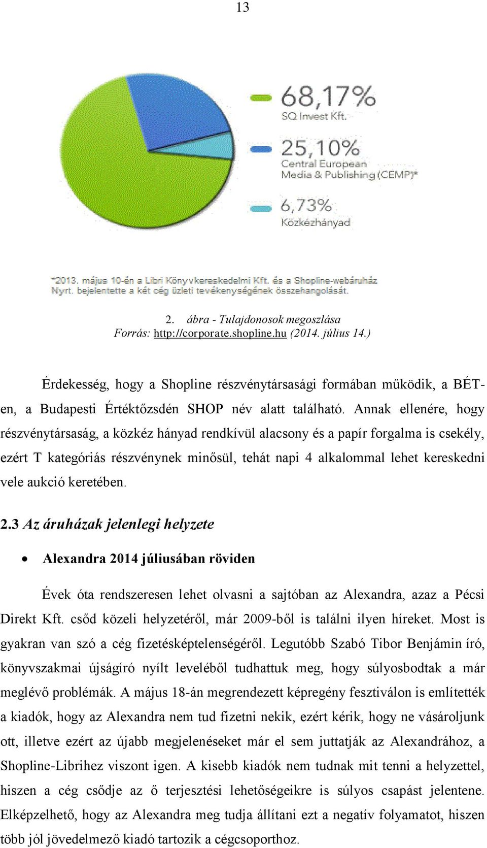 Annak ellenére, hogy részvénytársaság, a közkéz hányad rendkívül alacsony és a papír forgalma is csekély, ezért T kategóriás részvénynek minősül, tehát napi 4 alkalommal lehet kereskedni vele aukció