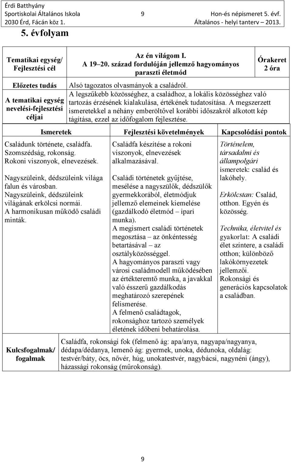 A legszűkebb közösséghez, a családhoz, a lokális közösséghez való tartozás érzésének kialakulása, értékének tudatosítása.