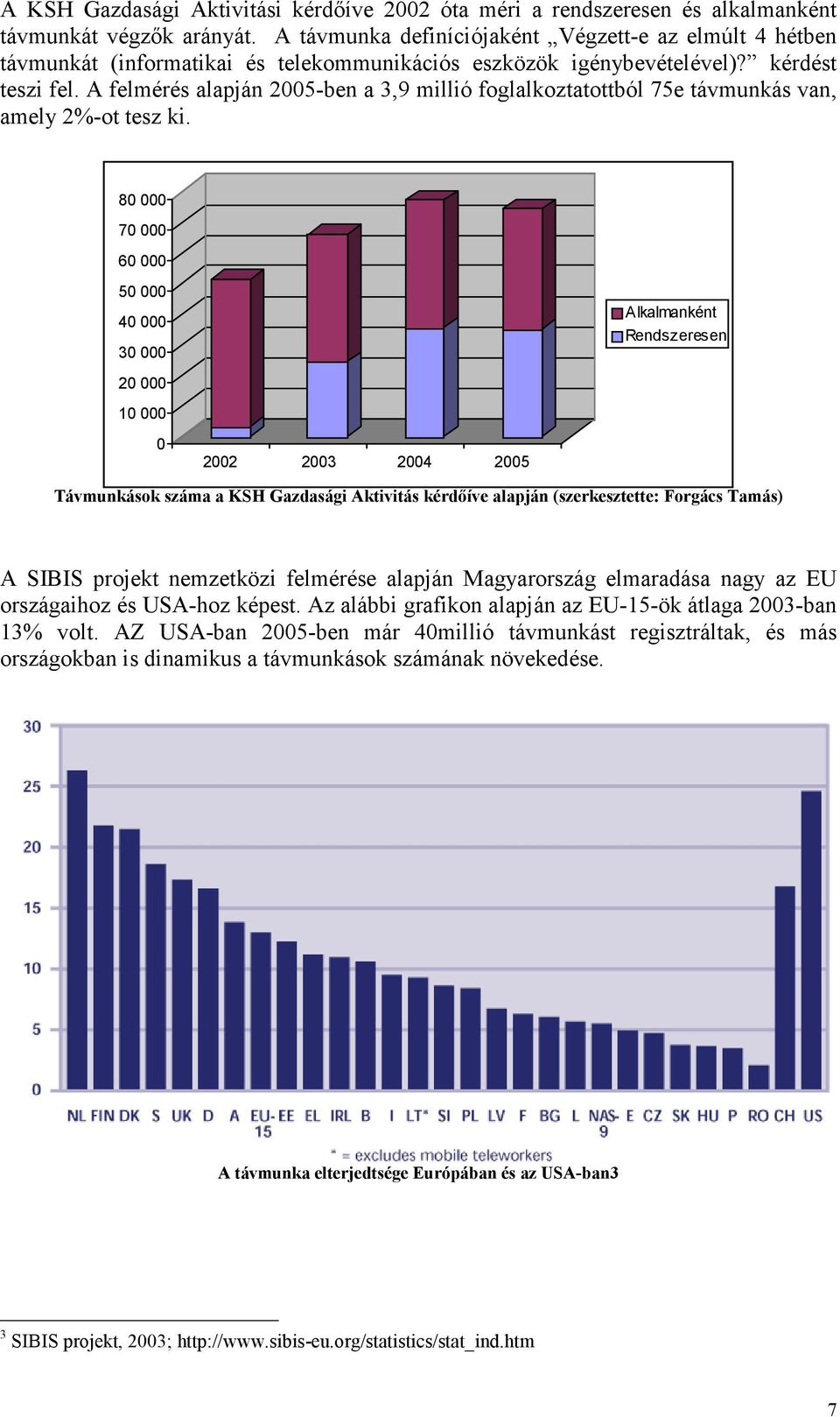 A felmérés alapján 2005-ben a 3,9 millió foglalkoztatottból 75e távmunkás van, amely 2%-ot tesz ki.