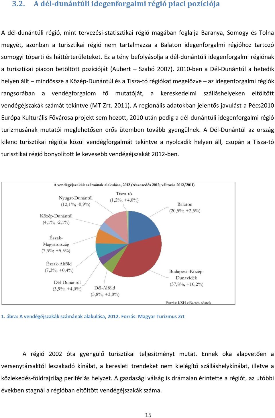 Ez a tény befolyásolja a dél-dunántúli idegenforgalmi régiónak a turisztikai piacon betöltött pozícióját (Aubert Szabó 2007).