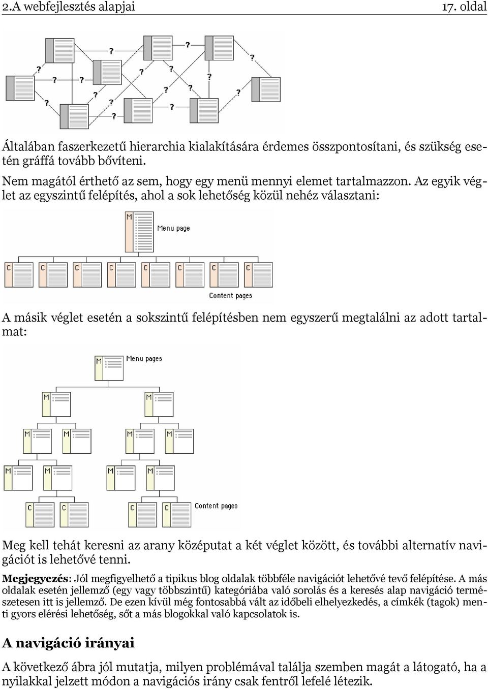 Az egyik véglet az egyszintű felépítés, ahol a sok lehetőség közül nehéz választani: A másik véglet esetén a sokszintű felépítésben nem egyszerű megtalálni az adott tartalmat: Meg kell tehát keresni