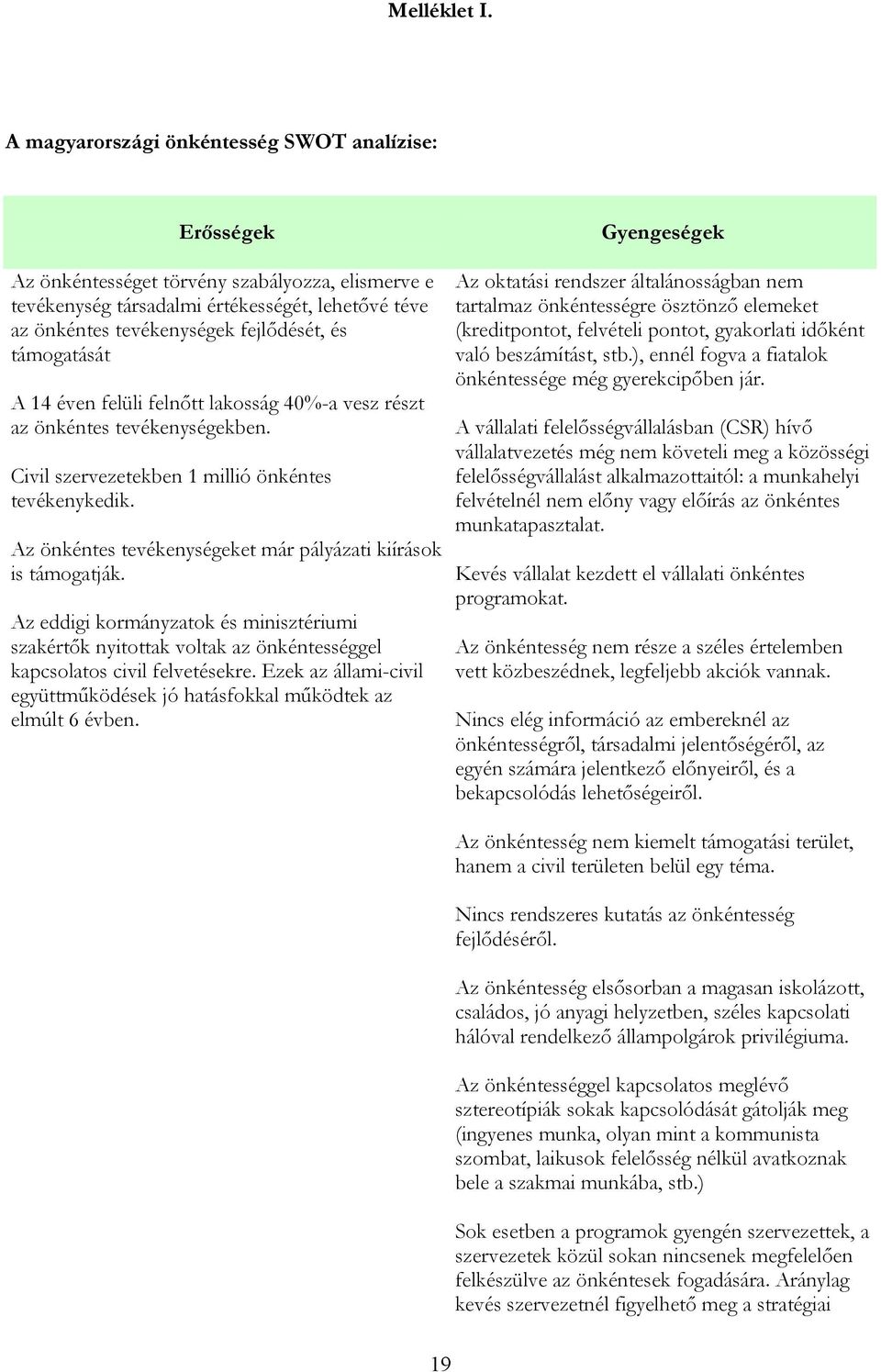 támogatását A 14 éven felüli felnőtt lakosság 40%-a vesz részt az önkéntes tevékenységekben. Civil szervezetekben 1 millió önkéntes tevékenykedik.