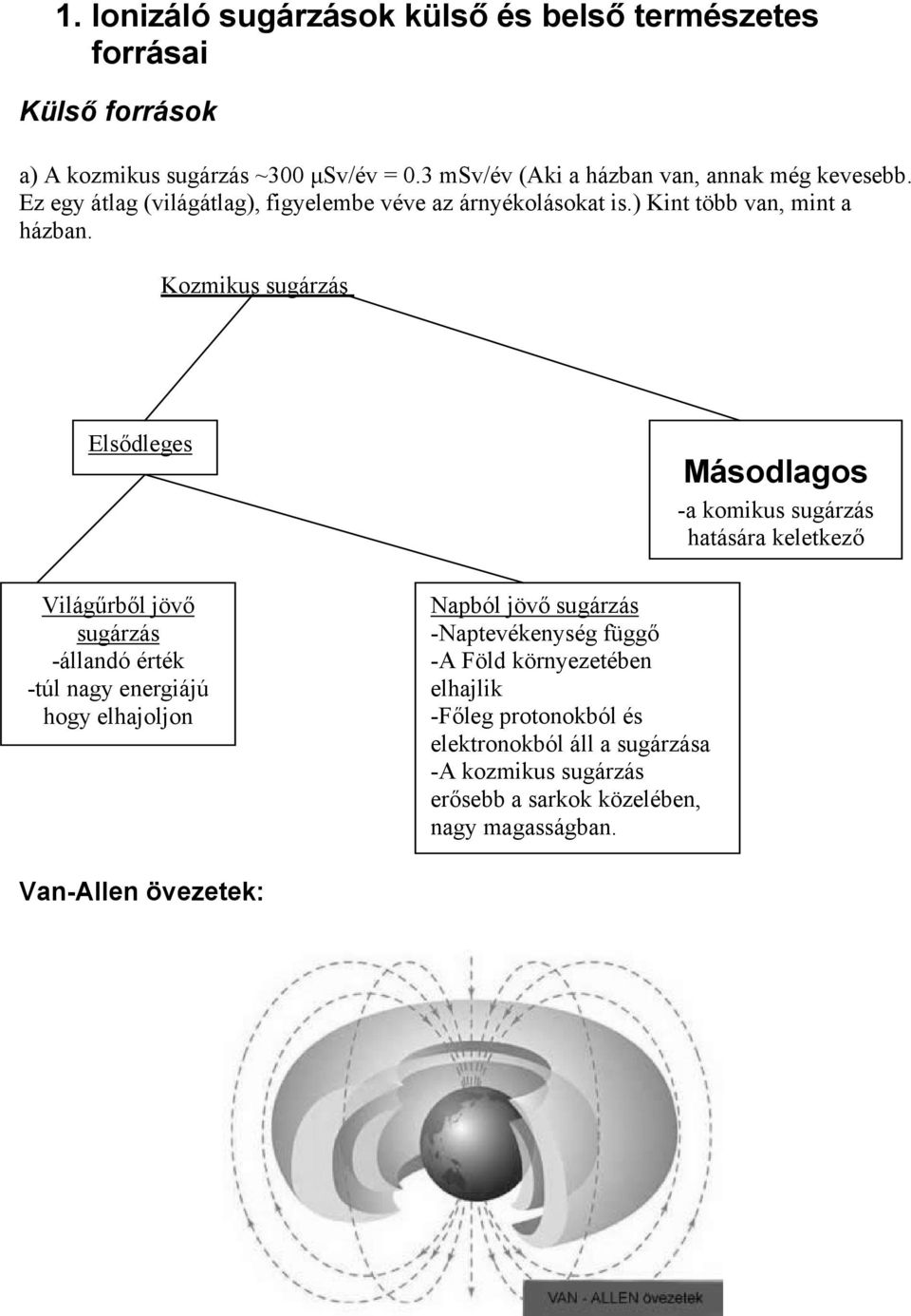 Kozmikus sugárzás Elsődleges Világűrből jövő sugárzás -állandó érték -túl nagy energiájú hogy elhajoljon Napból jövő sugárzás -Naptevékenység függő -A Föld