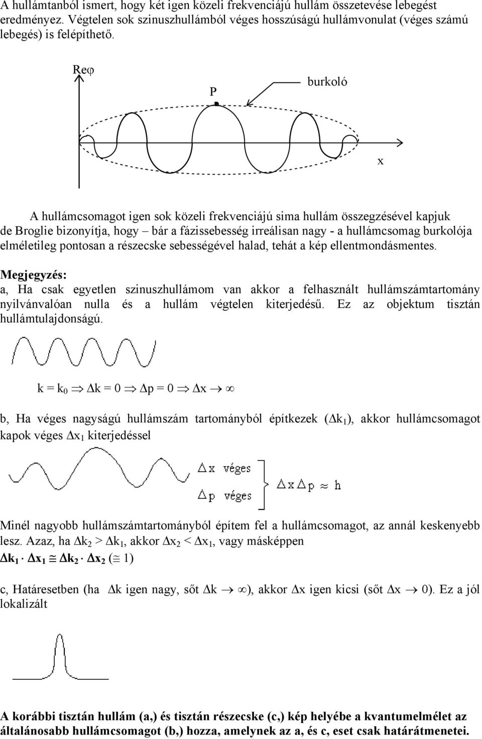 pontosan a részecske sebességével halad, tehát a kép ellentmondásmentes.