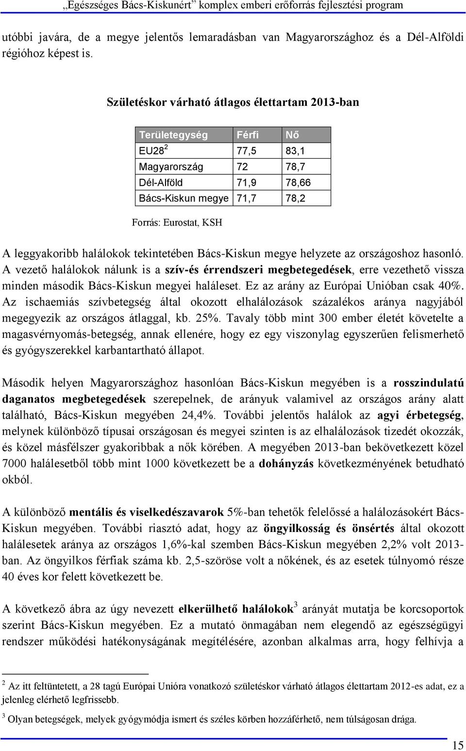 halálokok tekintetében Bács-Kiskun megye helyzete az országoshoz hasonló.