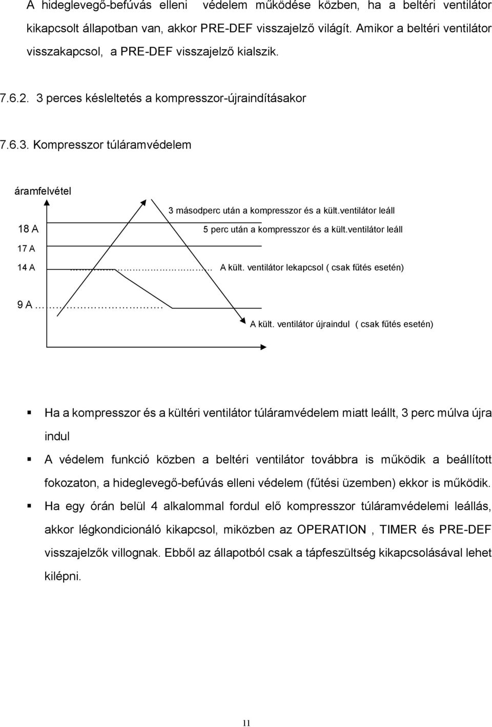 ventilátor leáll 18 A 5 perc után a kompresszor és a kült.ventilátor leáll 17 A 14 A A kült.