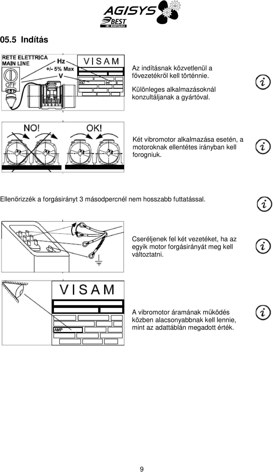 Két vibromotor alkalmazása esetén, a motoroknak ellentétes irányban kell forogniuk.