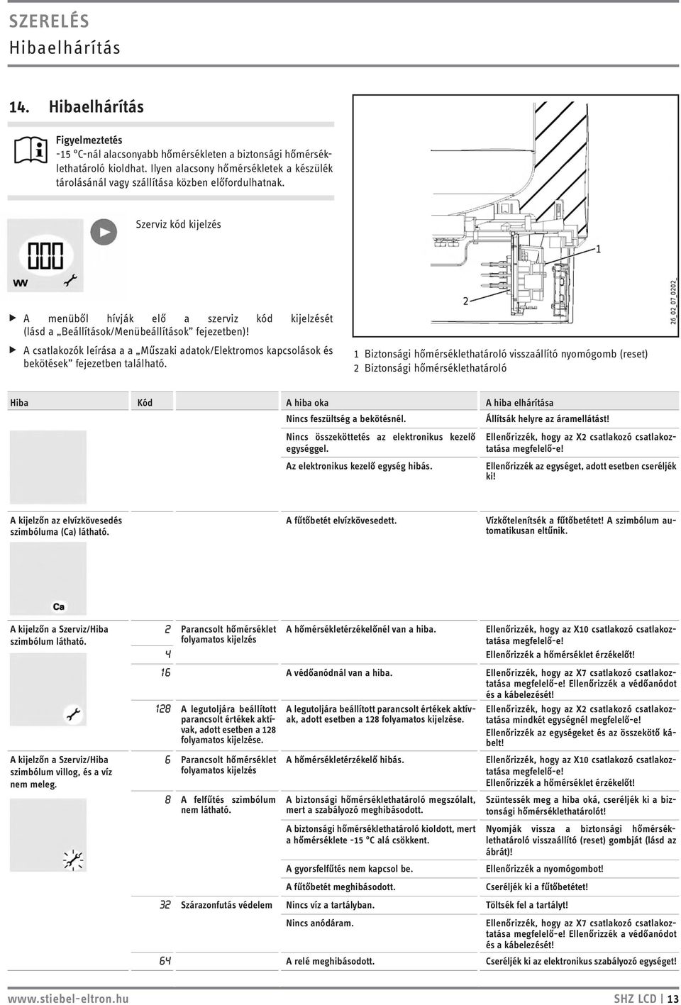 Szerviz kód kijelzés u A menüből hívják elő a szerviz kód kijelzését (lásd a Beállítások/Menübeállítások fejezetben)!