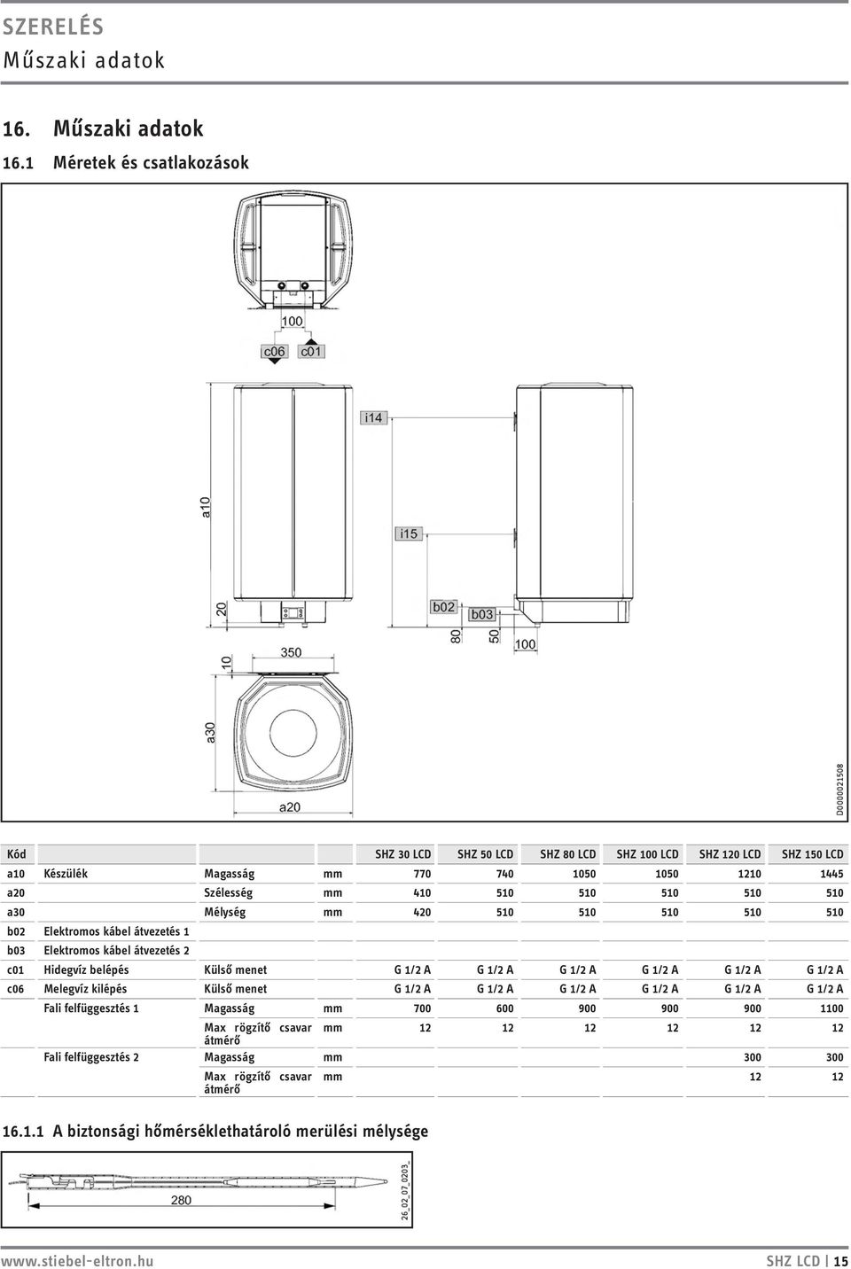 1 Méretek és csatlakozások Kód SHZ 30 LCD SHZ 50 LCD SHZ 80 LCD SHZ 100 LCD SHZ 120 LCD SHZ 150 LCD a10 Készülék Magasság mm 770 740 1050 1050 1210 1445 a20 Szélesség mm 410 510 510 510 510 510