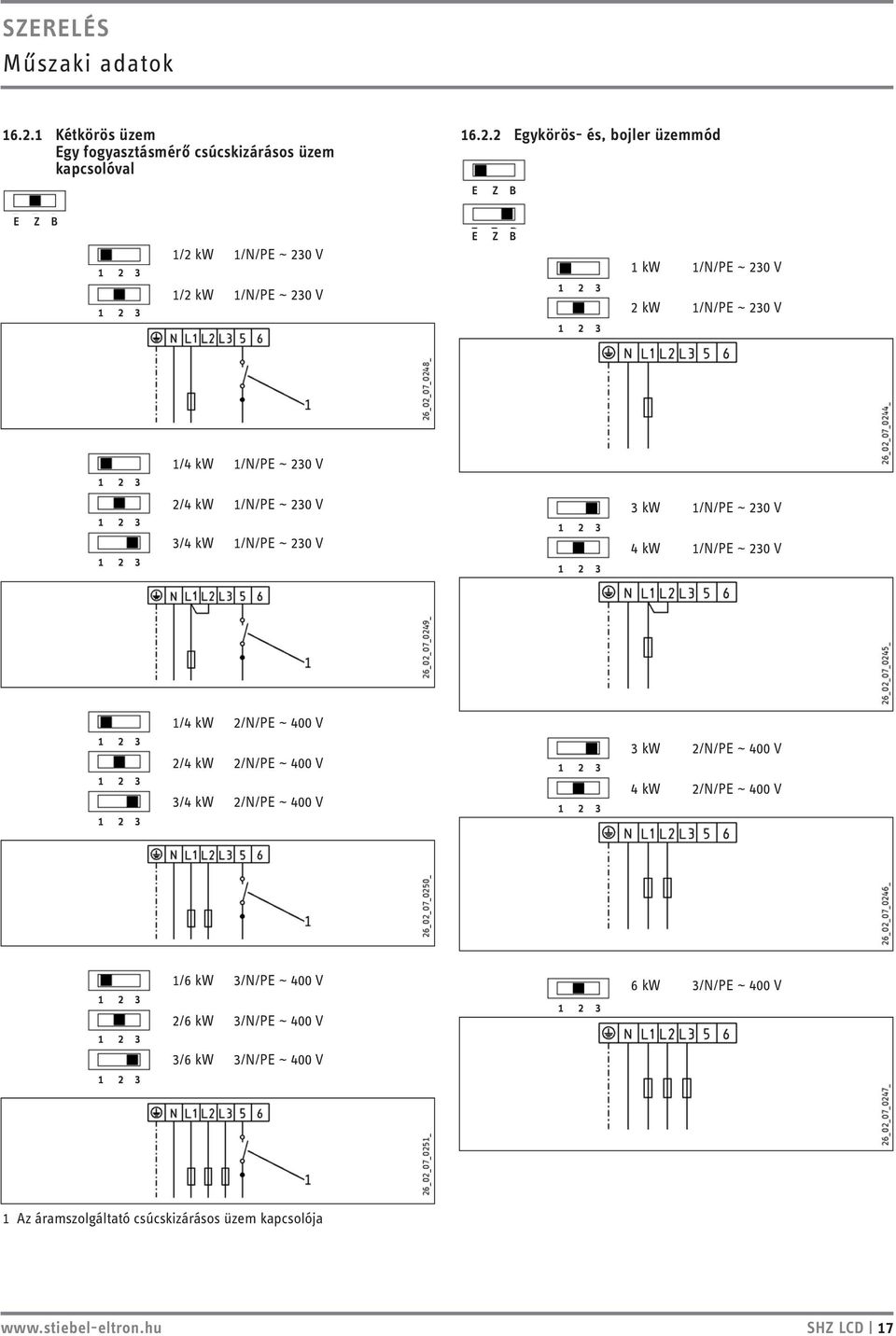 2 Egykörös- és, bojler üzemmód E Z B E Z B 1/2 kw 1/N/PE ~ 230 V 1/2 kw 1/N/PE ~ 230 V E Z B 1 kw 1/N/PE ~ 230 V 2 kw 1/N/PE ~ 230 V 1/4 kw 1/N/PE ~ 230