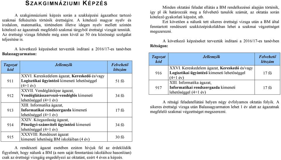 Az érettségi vizsga feltétele még ezen kívül az 50 óra közösségi szolgálat teljesítése is.