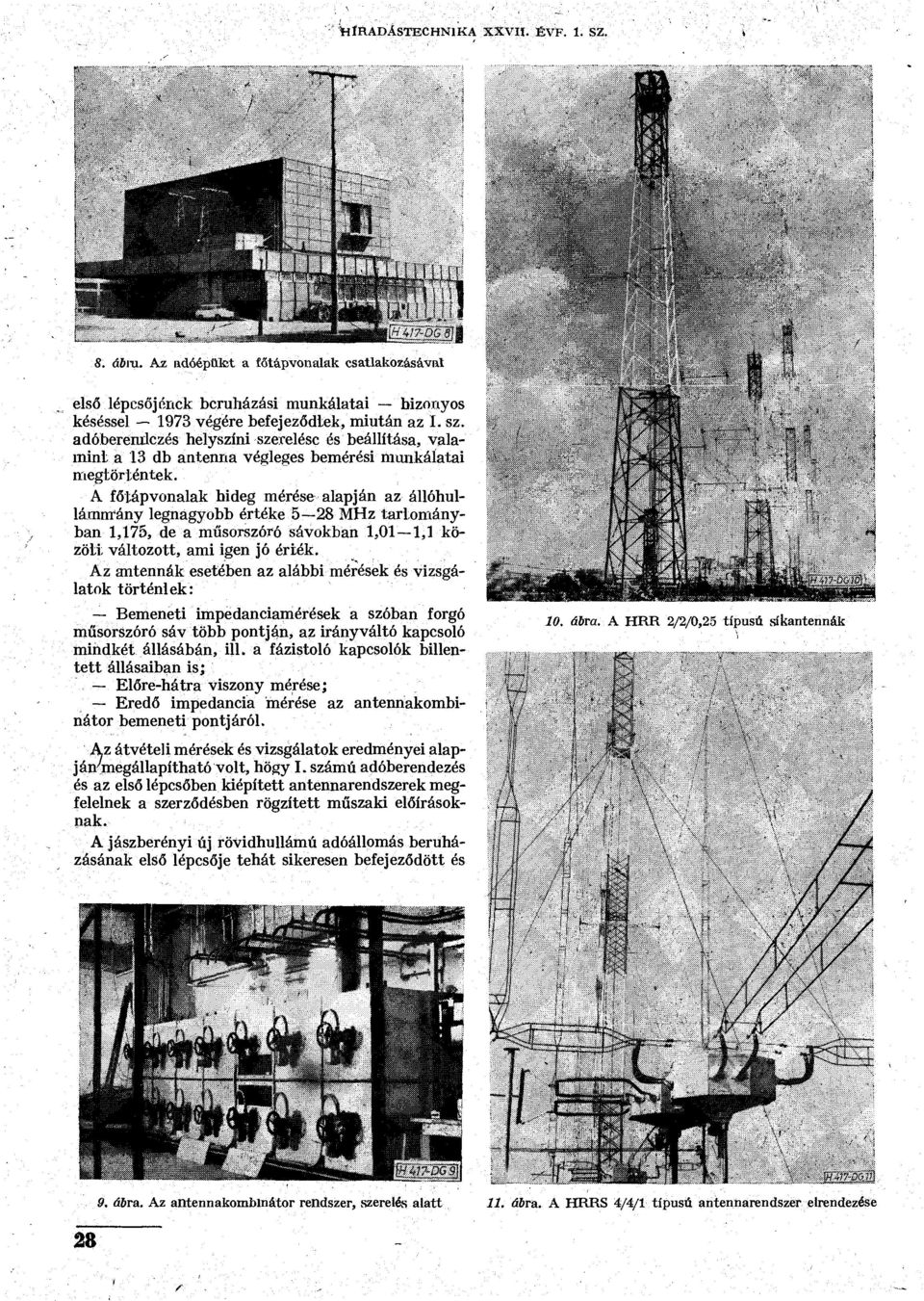 .v főlápvoimlak hideg mérése alapján az állóhulláinmánv legnagyobb ér léke ö 28.MHz larloniányb:tn 1.17:'), de a műsorszóró s;'i\oklian 1.01 1,1 közöli vá Hozott, ami igen jó éri ék.