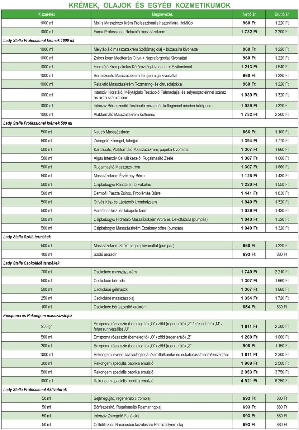 220 Ft 1000 ml Hidratáló Krémpakolás Körömvirág-kivonattal + E-vitaminnal 1 213 Ft 1 540 Ft 1000 ml Bőrfeszesítő Masszázskrém Tengeri alga kivonattal 960 Ft 1 220 Ft 1000 ml Relaxáló Masszázskrém