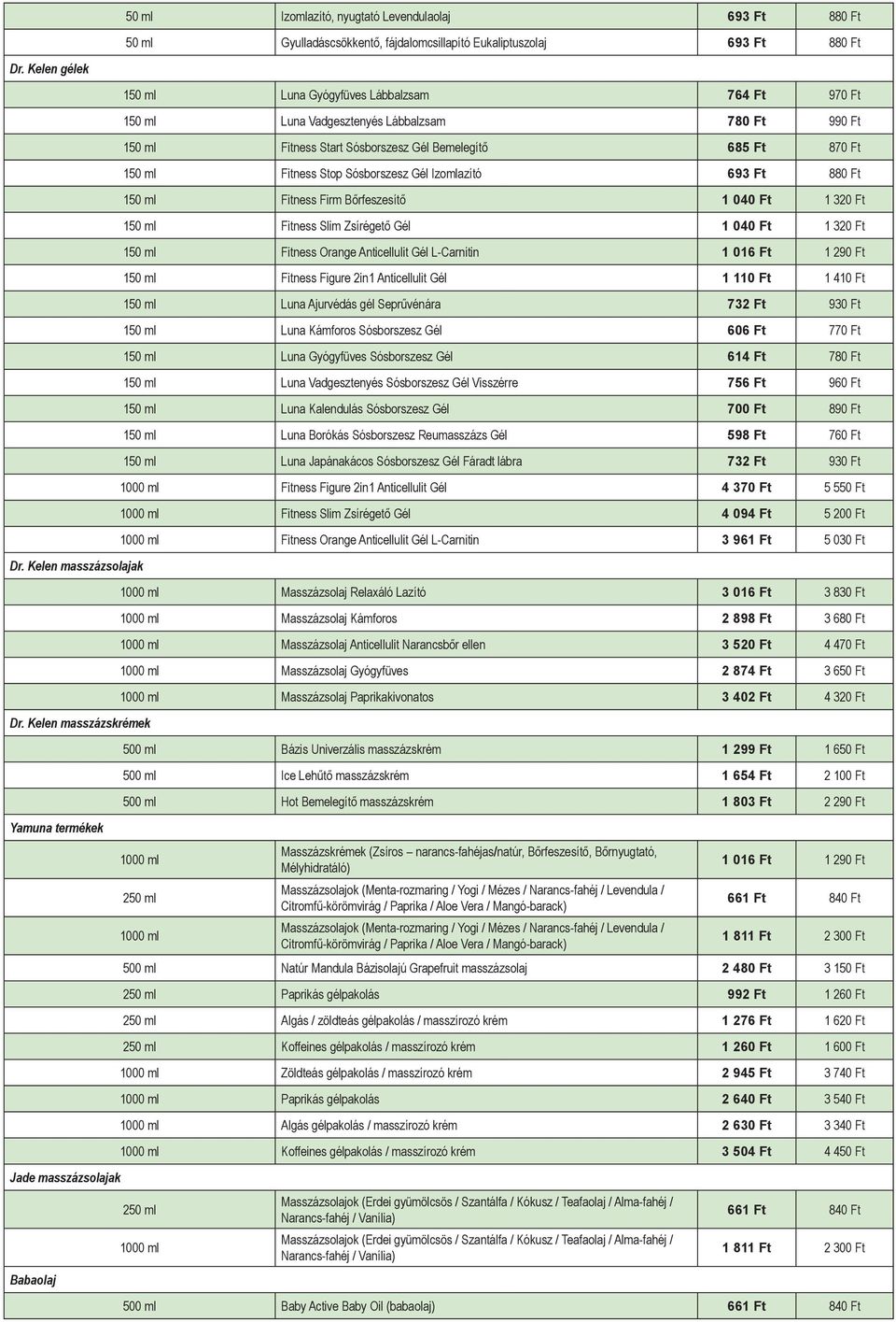 Sósborszesz Gél Izomlazító 693 Ft 880 Ft 150 ml Fitness Firm Bőrfeszesítő 1 040 Ft 1 320 Ft 150 ml Fitness Slim Zsírégető Gél 1 040 Ft 1 320 Ft 150 ml Fitness Orange Anticellulit Gél L-Carnitin 1 016