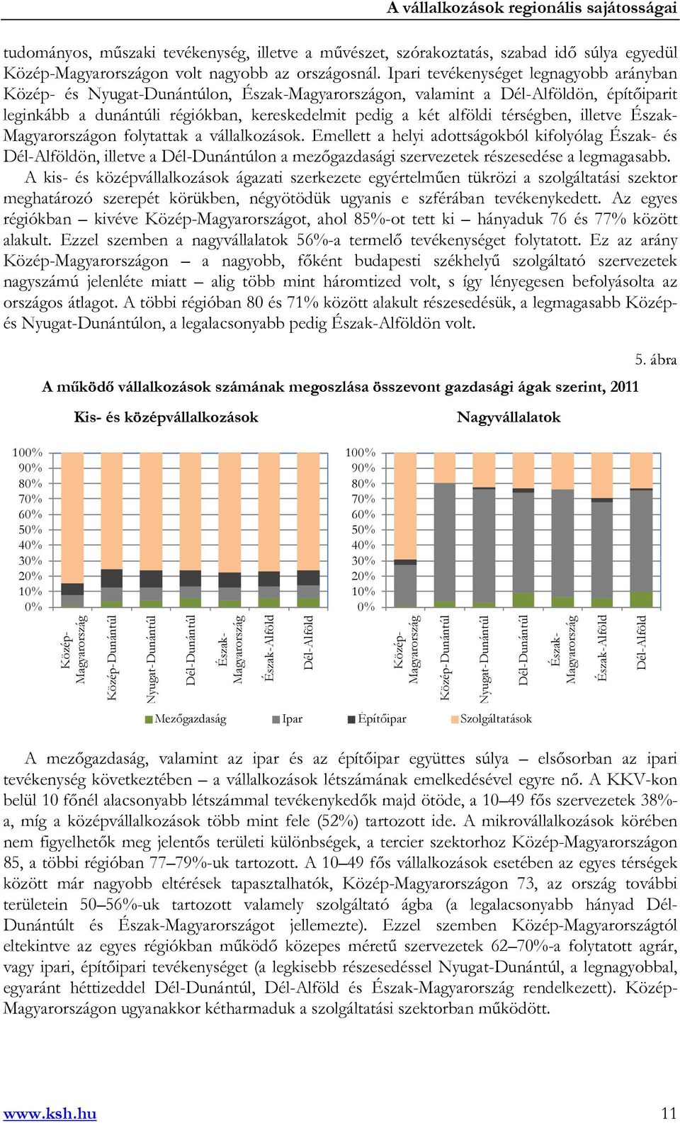 vállalkozások. Emellett a helyi adottságokból kifolyólag és ön, illetve a on a mezőgazdasági szervezetek részesedése a legmagasabb.