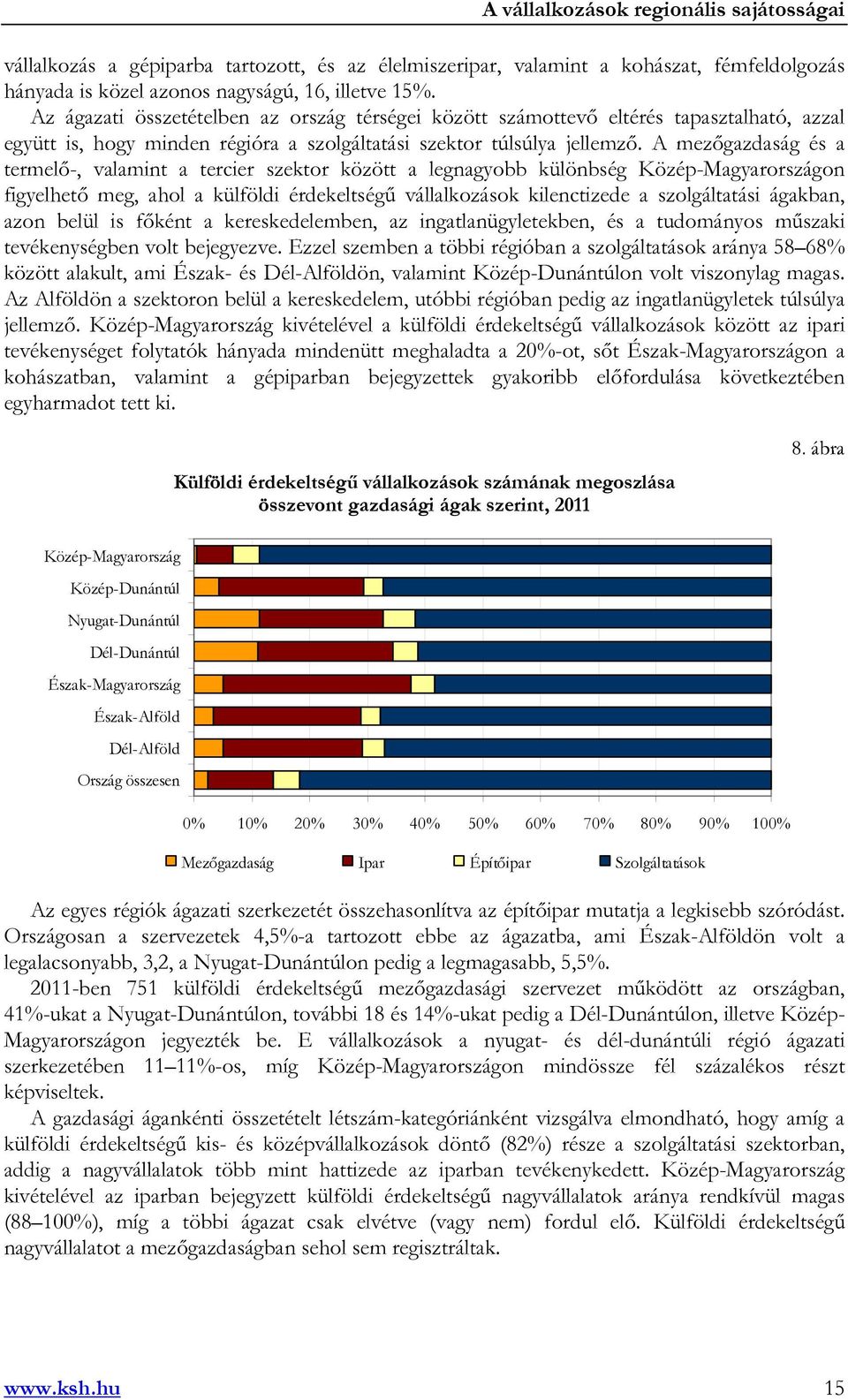 A mezőgazdaság és a termelő-, valamint a tercier szektor között a legnagyobb különbség on figyelhető meg, ahol a külföldi érdekeltségű vállalkozások kilenctizede a szolgáltatási ágakban, azon belül