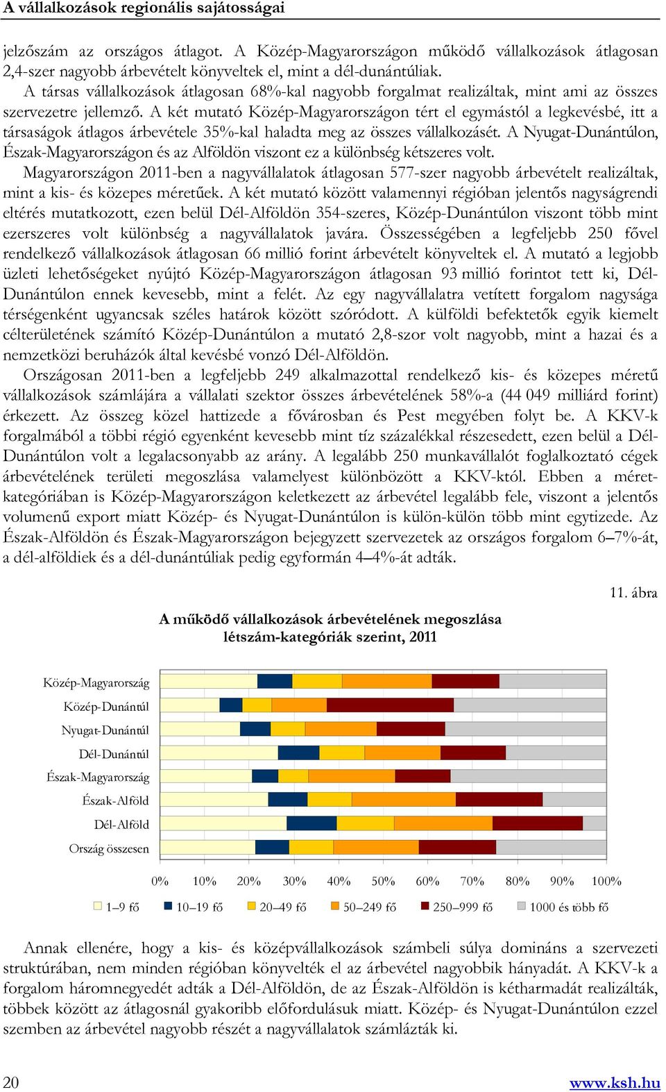 A két mutató on tért el egymástól a legkevésbé, itt a társaságok átlagos árbevétele 35%-kal haladta meg az összes vállalkozásét. A Nyugat-on, on és az ön viszont ez a különbség kétszeres volt.