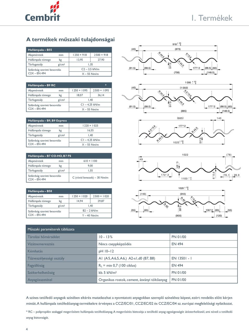 Hullámpala B9, B9 Express Alapméretek mm 1 220 1 025 Hullámpala tömege kg 16,55 Térfogatsúly g/cm3 1,40 Szilárdság szerinti besorolás C2X EN 494 C1 4,25 kn/m X 55 Nm/m 1025 885 140 Hullámpala B7