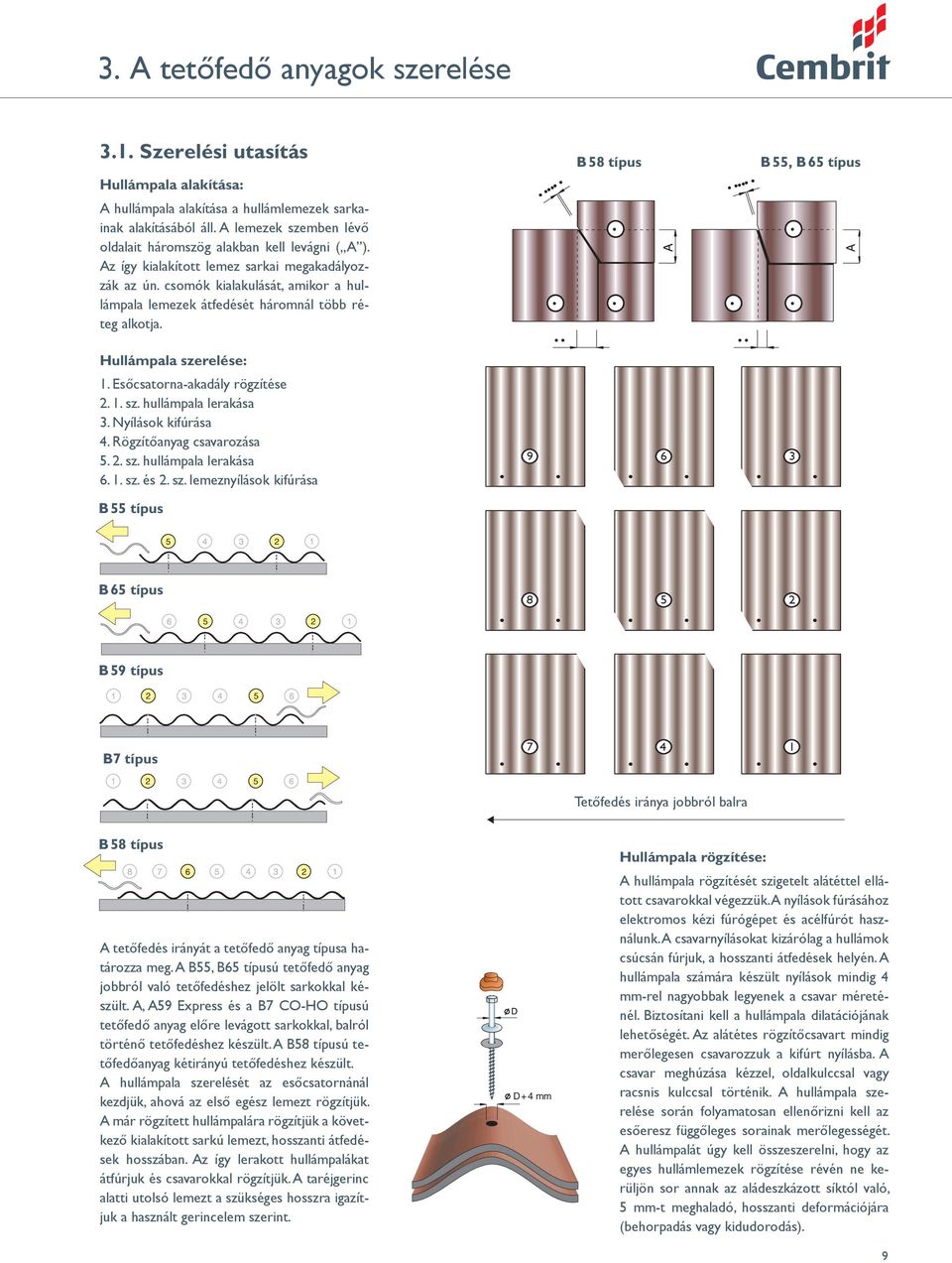 csomók kialakulását, amikor a hullámpala lemezek átfedését háromnál több réteg alkotja. Hullámpala szerelése: B 58 típus B 55, B 65 típus 1. Esőcsatorna-akadály rögzítése 2. 1. sz. hullámpala lerakása 3.