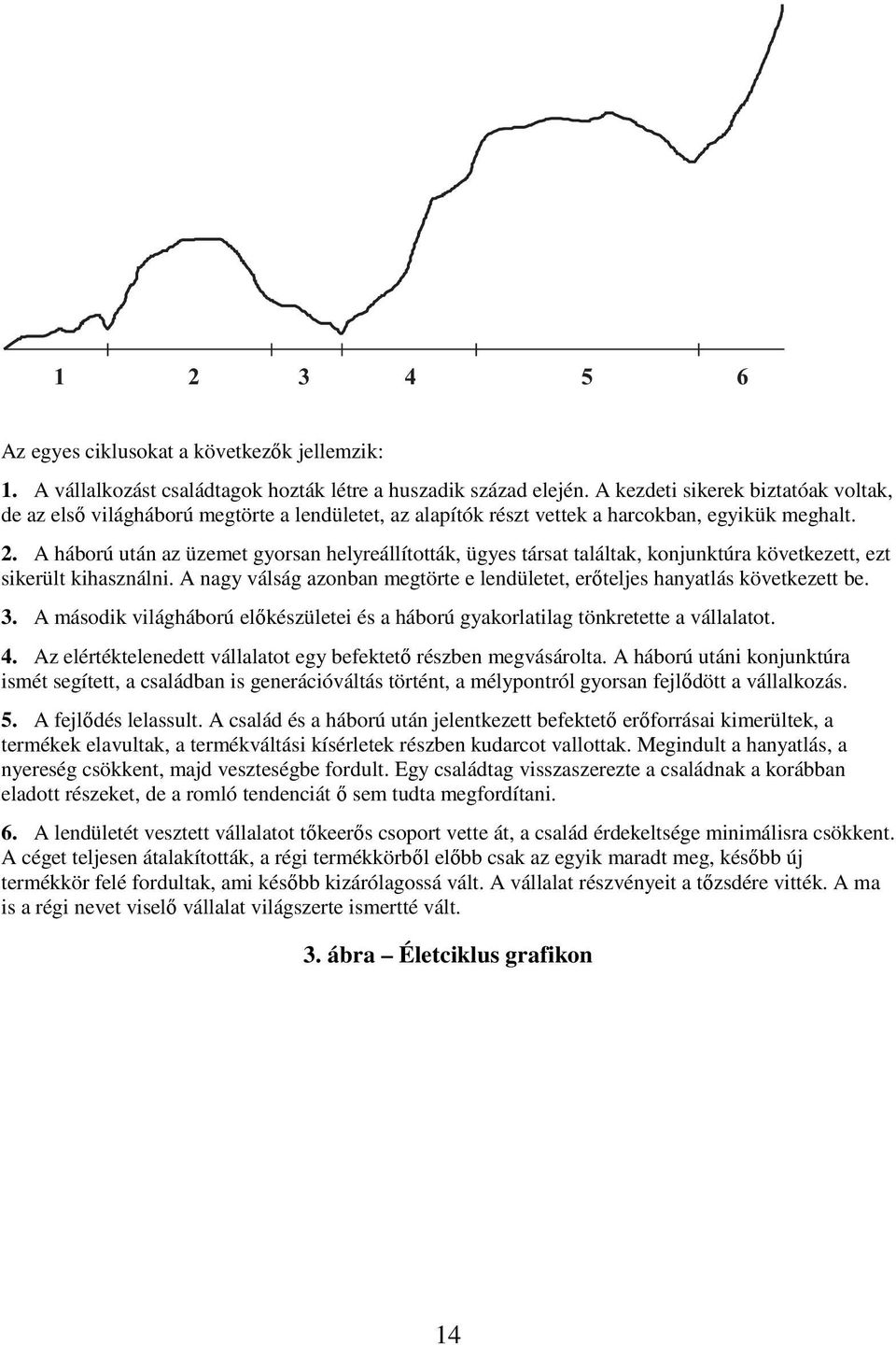 A háború után az üzemet gyorsan helyreállították, ügyes társat találtak, konjunktúra következett, ezt sikerült kihasználni.