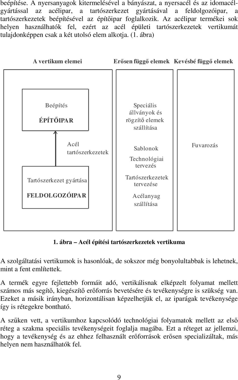 Az acélipar termékei sok helyen használhatók fel, ezért az acél épületi tartószerkezetek vertikumát tulajdonképpen csak a két utolsó elem alkotja. (1.