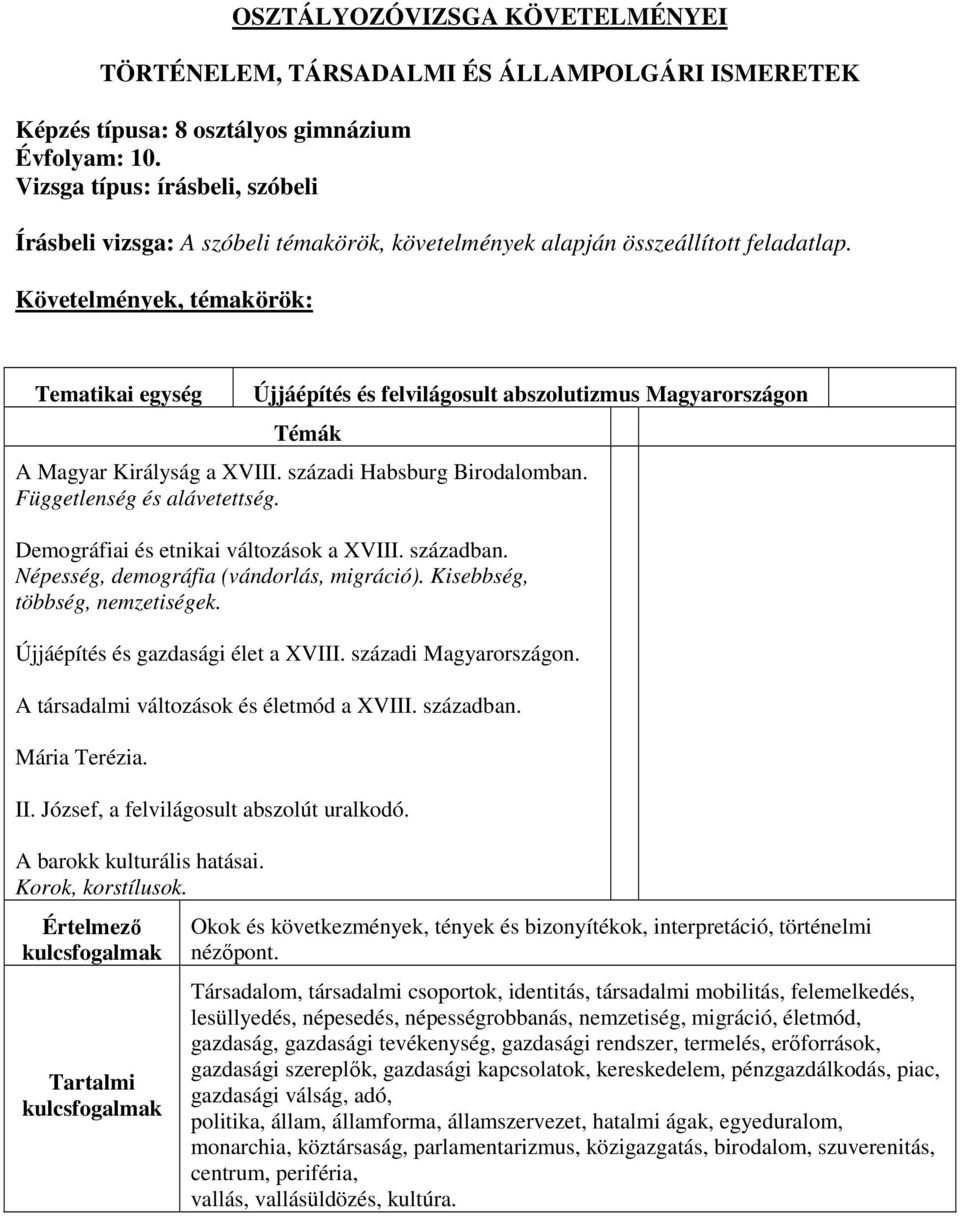 Követelmények, témakörök: Újjáépítés és felvilágosult abszolutizmus Magyarországon A Magyar Királyság a XVIII. századi Habsburg Birodalomban. Függetlenség és alávetettség.