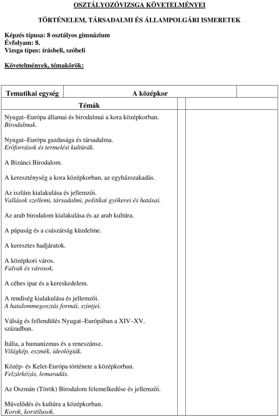 Erőforrások és termelési kultúrák. A Bizánci Birodalom. A kereszténység a kora középkorban, az egyházszakadás. Az iszlám kialakulása és jellemzői.