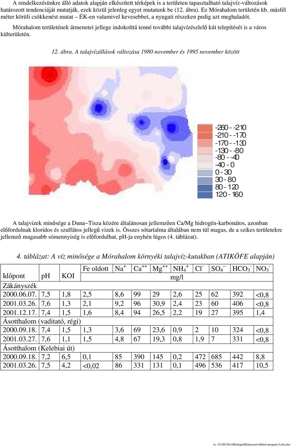 Mórahalom területének átmenetei jellege indokolttá tenné további talajvízészlelı kút telepítését is a város külterületén. 12. ábra.