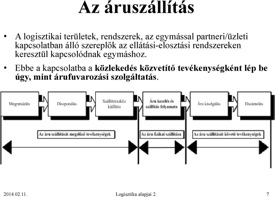 keresztül kapcsolódnak egymáshoz.