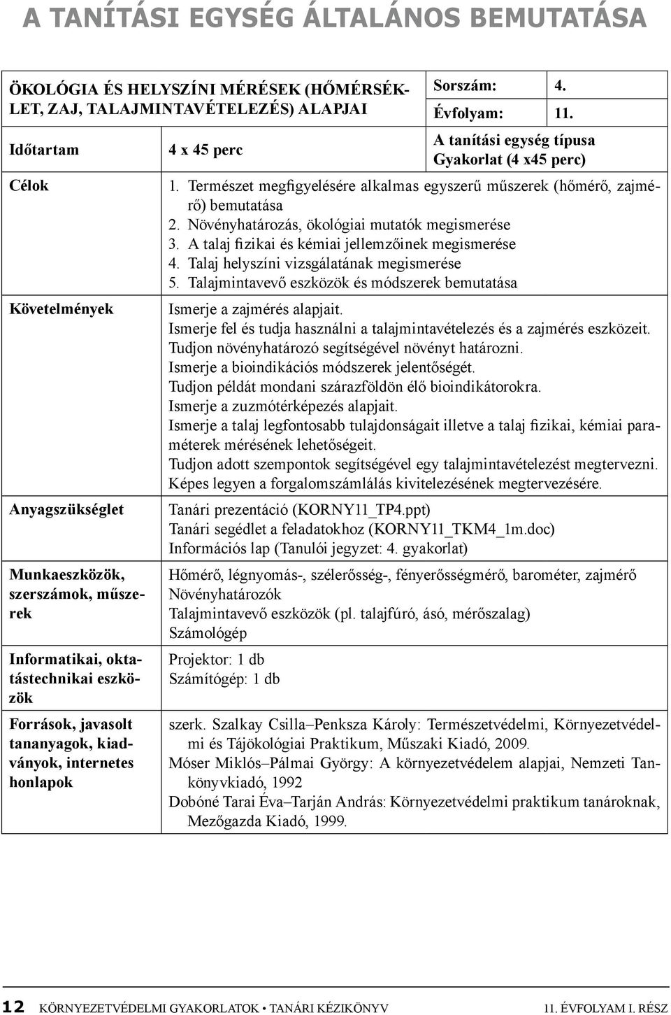 Természet megfigyelésére alkalmas egyszerű műszerek (hőmérő, zajmérő) bemutatása 2. Növényhatározás, ökológiai mutatók megismerése 3. A talaj fizikai és kémiai jellemzőinek megismerése 4.