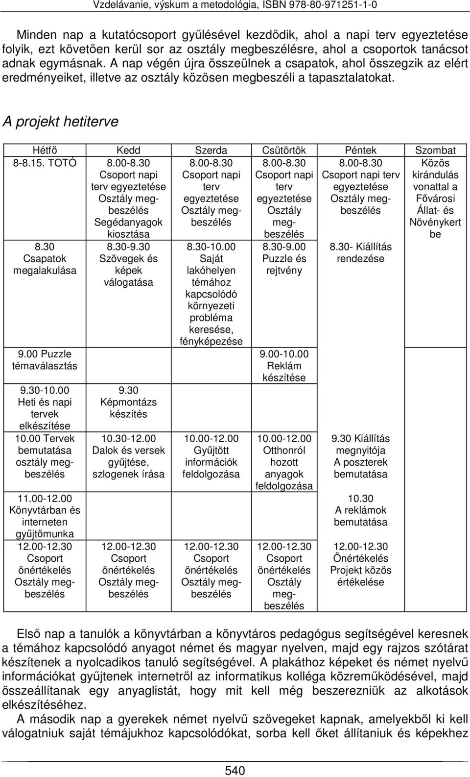 A projekt hetiterve Hétfő Kedd Szerda Csütörtök Péntek Szombat 8-8.15. TOTÓ 8.00-8.30 Csoport napi terv egyeztetése Segédanyagok kiosztása 8.00-8.30 Csoport napi terv egyeztetése 8.00-8.30 Csoport napi terv egyeztetése Osztály megbeszélés 8.