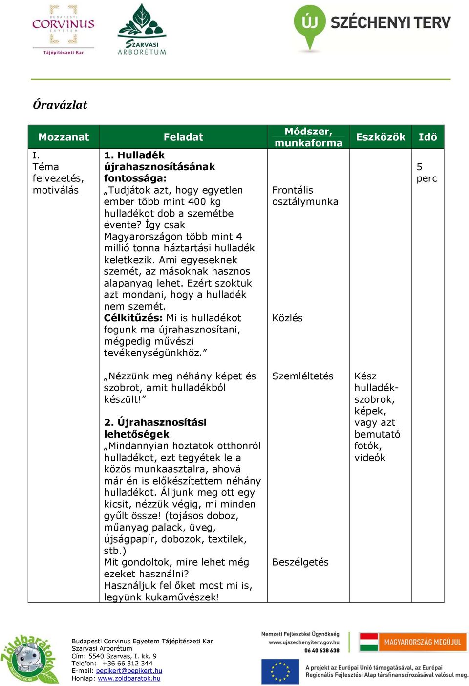 Célkitűzés: Mi is hulladékot fogunk ma újrahasznosítani, mégpedig művészi tevékenységünkhöz. Frontális osztálymunka Közlés 5 Nézzünk meg néhány képet és szobrot, amit hulladékból készült! 2.