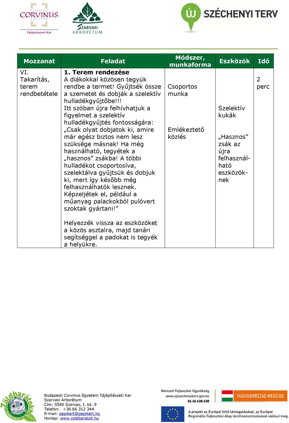 Ha még használható, tegyétek a hasznos zsákba! A többi hulladékot csoportosíva, szelektálva gyűjtsük és dobjuk ki, mert így később még felhasználhatók lesznek.