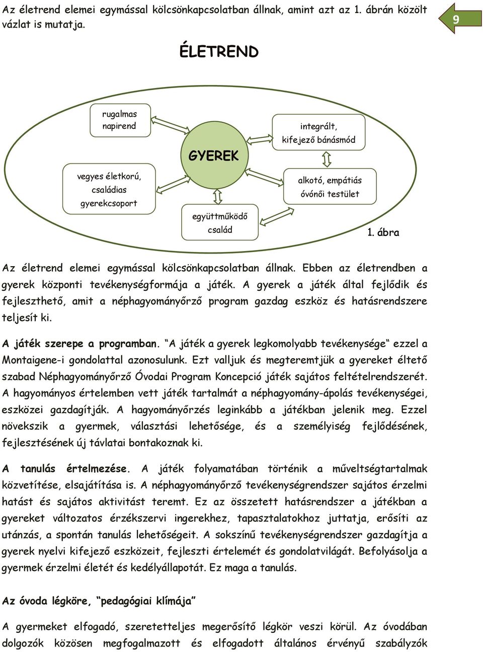 ábra Az életrend elemei egymással kölcsönkapcsolatban állnak. Ebben az életrendben a gyerek központi tevékenységformája a játék.